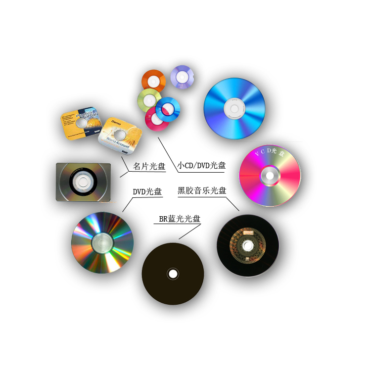 CD/DVD光盘系列