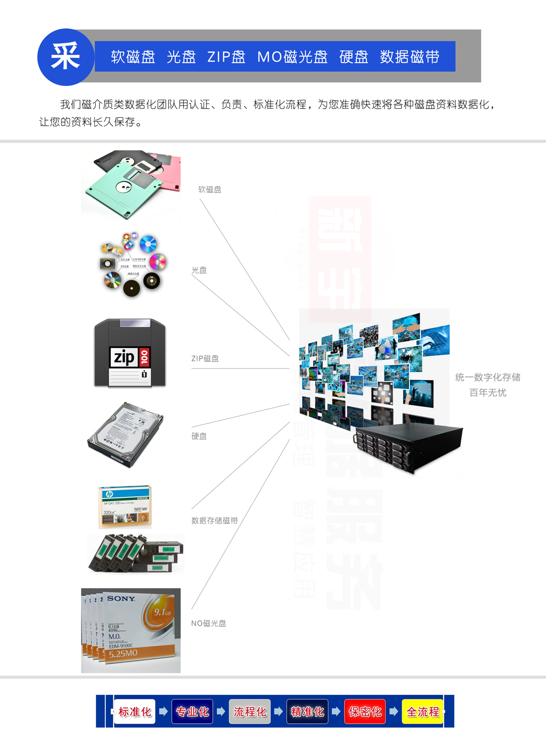 20250401_192333_3088.jpg (1100×1512)